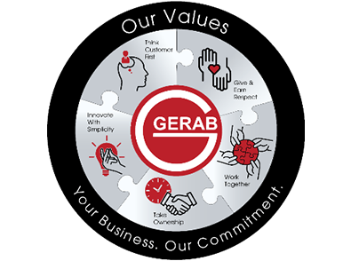 Gerab New Corporate Values