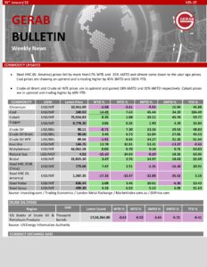 Gerab News Letter-Vol-27