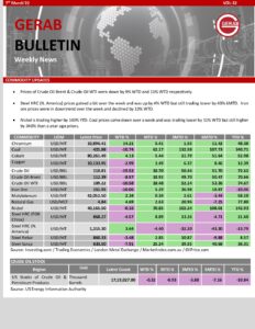 Gerab News Letter-Vol-32