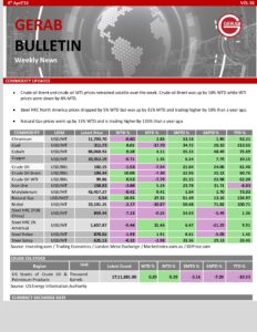Gerab News Letter-Vol-36